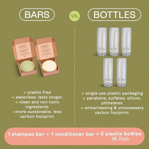 B.O.B BARS OVER BOTTLES Solid Intense Conditioner Bar | For Curly Hair | Two in One May Be Applied as Leave-in| Hair Care, Ideal Ph Balance | Natural, Vegan | Eco-friendly, Sustainable, Plastic Free in Kuwait