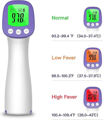 Shecare Touchless Infrared Forehead Thermometer Non-Contact Forehead Thermometer for Adults and Kids Medical Thermometer Touchless for Baby Fever Thermometer Digital Forehead Thermometer in Saudi Arabia