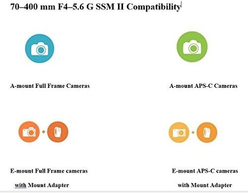 Sony SAL-70400G2 70-400mm F4-5.6 G SSM Super Telephoto Zoom Lens in Saudi Arabia