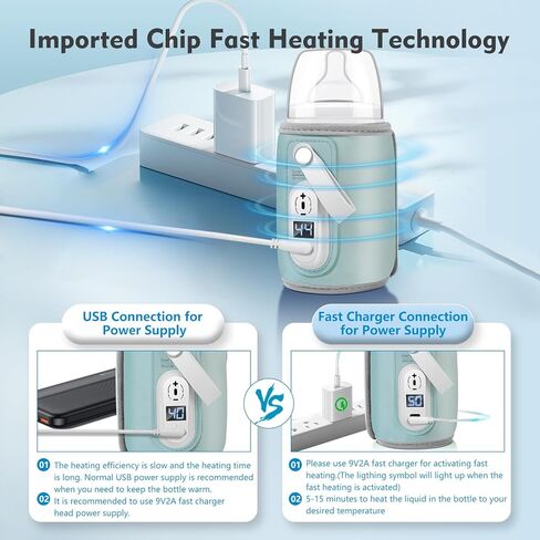 جهاز تدفئة زجاجات محمول - سخان زجاجات سريع التسخين بمنفذ USB للاطفال، 6 تروس قابلة للتعديل لتدفئة زجاجات الاطفال للسفر والسيارة وتسخين الزجاجات اثناء التنقل للمياه والحليب in Kuwait