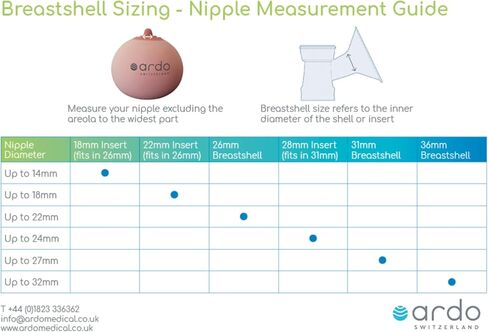 Ardo Breast Shell/Flange Inserts 26mm (Set of 2) for Breastfeeding. Breast Shields for Extra Comfort While Pumping & Expressing Milk. BPA Free Breast Pump Flanges for Use with Ardo Breast Pumps. in Kuwait