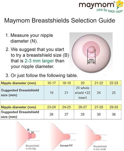Swing Tubing and Breast Pump Kit Compatible with Medela Swing Breastpump. Inc. 1 Medium Breastshield (Comparable to Medela Personalfit 24mm), 1 Valve, 1 Membrane, and 1 Replacement Tubing in Saudi Arabia