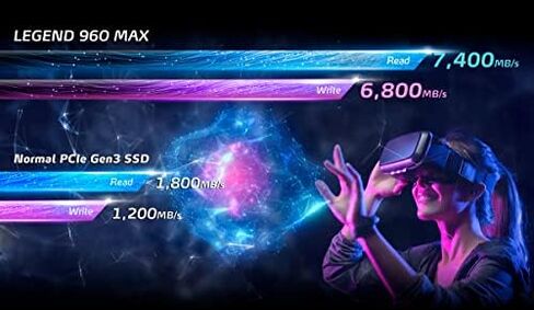 ADATA Premium SSD for PS5 1TB PCIe Gen4 M.2 2280 Internal Gaming SSD Up to 7,400 MB/s (APSFG-1T-CSUS) in Kuwait