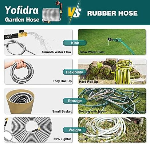 خرطوم حديقة معدني بطول 50 قدم - خرطوم مياه من الفولاذ المقاوم للصدأ، خرطوم حديقة مرن شديد التحمل قابل للطي ولا يحتوي على أنابيب مياه ملتوية in Kuwait