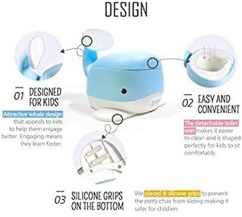 Petinube Whale Potty Training Toilet for Infant and Toddler, Anti-Splash, Easy Clean (Blue) in Kuwait