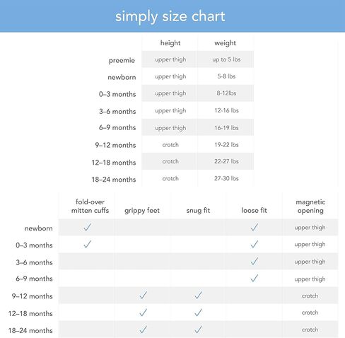 بيجامة ماجنتيك مي سيمبلي قطعة واحدة + مجموعة ملابس أطفال من القطن العضوي مع قفل مغناطيسي سريع (عبوتان) in Kuwait