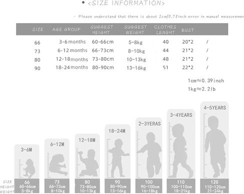 AUYEAR Toddler 3D flower stripe strap Bodysuits Newborn to Infant in Kuwait