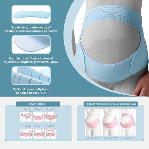 Belly Bands For Pregnant Women, Pregnancy Belly Support Band, Belly Band For Back Support. Pregnancy Must Haves, Belly Support For Pregnancy. Baby Blue Color/Size S in Saudi Arabia