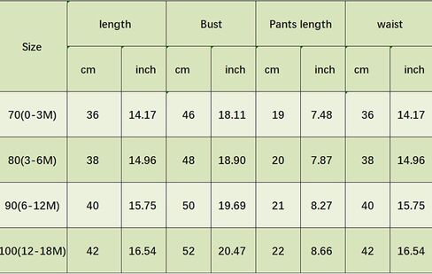 Newborn Baby Girl Clothes Floral Sleeveless Romper Bodysuit + Ruffle Bloomers Shorts Infant Summer Outfits Set in Saudi Arabia