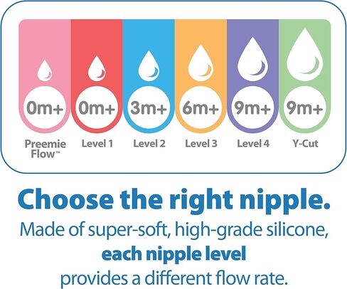 Dr. Brown's Natural Flow Baby Bottle Nipple - Ultra-Preemie, Super Slow Flow - 6pk - 0m+ in Saudi Arabia