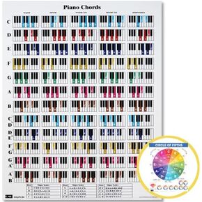 QMG Chords CheatSheets (Piano)- Piano Chord Poster Beginner, Laminated Piano Chord Chart, Circle of Fifths Chart, Piano Chords Chart for Music Theory, Piano Cheatsheets Bundle A4 (8.5x11) in Saudi Arabia