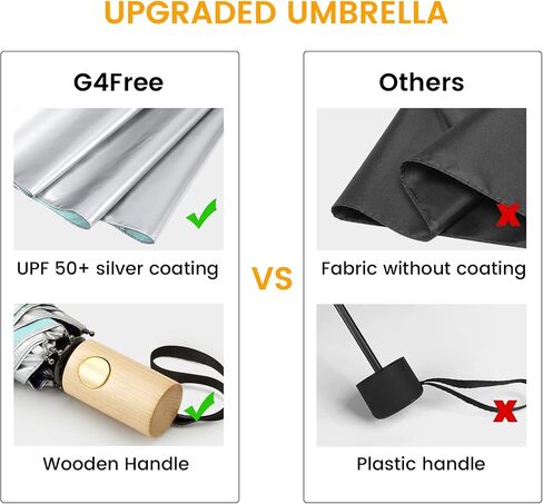 G4Free UPF 50+ UV Protection Travel Umbrella with Wooden Handle, 42 Inch Lightweight Sun Rain Folding Umbrellas Auto Open Close in Saudi Arabia
