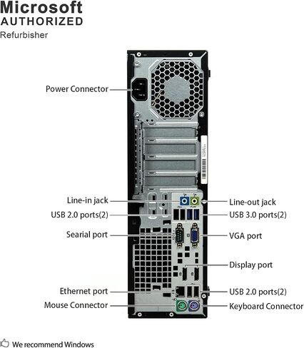 كمبيوتر مكتبي HP Elite ذو الشكل الصغير، Intel Quad Core i5-4570 حتى 3.6 جيجا هرتز، 16 جيجا رام، 240 جيجا SSD، USB WiFi، دعم 4K، DP، VGA، Windows 10 Pro 64 لغة تدعم اللغة الإنجليزية/الإسبانية/الفرنسية (متجدد) in Saudi Arabia
