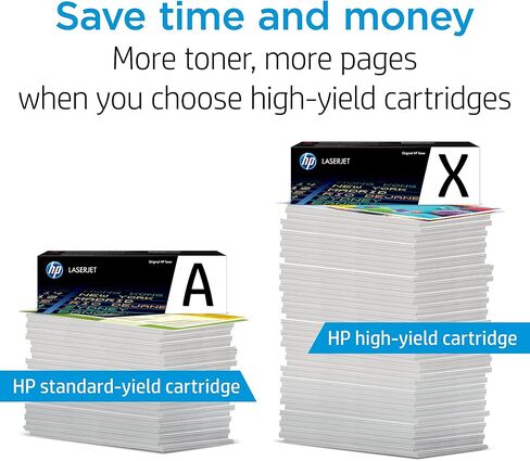 Original HP 85A Black Toner Cartridge | Works with HP LaserJet Pro P1102, P1109 Series, HP LaserJet Pro MFP M1212, M1217 Series | CE285A in Kuwait