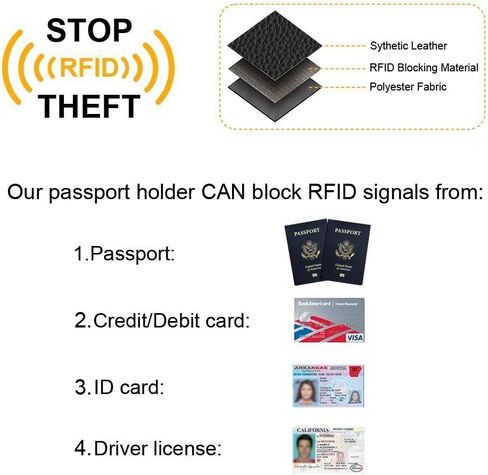 حامل جواز سفر Fintie، محفظة سفر نحيفة تعمل بتقنية RFID وغطاء حماية لغطاء جواز السفر وأساسيات السفر مع فتحات لبطاقة الائتمان للنساء والرجال (بني فحمي من الدنيم) in Saudi Arabia