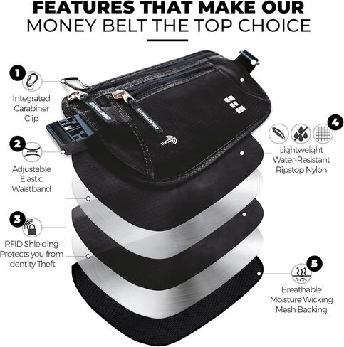 Money Belt for Secure Travel - Concealed Travel Pouch w/RFID Blocking - Secure Important Documents and Money - Durable, Water-Resistant Rip-Stop Nylon w/RFID Sleeves Set in Saudi Arabia