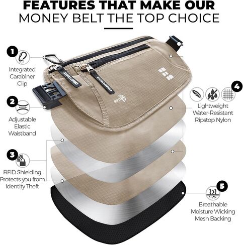 Money Belt for Secure Travel - Concealed Travel Pouch w/RFID Blocking - Secure Important Documents and Money - Durable, Water-Resistant Rip-Stop Nylon w/RFID Sleeves Set in Kuwait