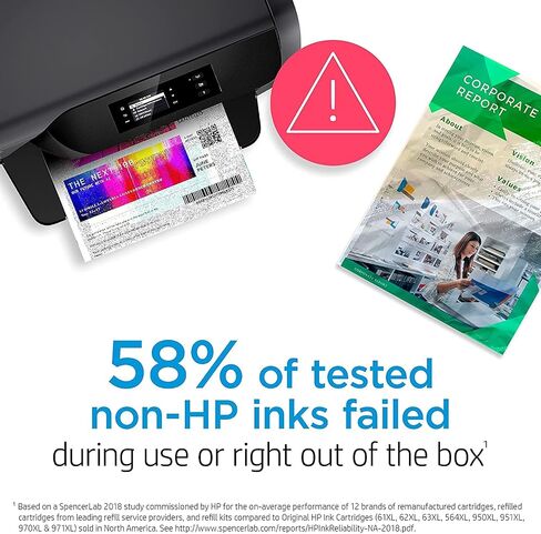 Original HP 935XL Cyan High-yield Ink Cartridge | Works with HP OfficeJet 6810; OfficeJet Pro 6230, 6830 Series | C2P24AN in Saudi Arabia