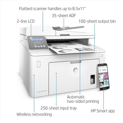 طابعة HP FebrPro MFP M148fdw، تصل إلى 1200x1200dpi، تصل إلى 30 جزء في الدقيقة، سرعة USB2.0، إيثرنت 10/100 in Kuwait