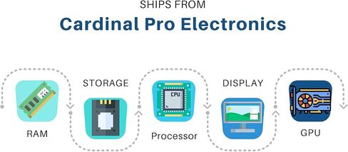HP Flagship Chromebook 14 Laptop Computer 14" FHD IPS Anti-Glare Display Intel Celeron N4000 4GB RAM 64GB eMMC + 128GB SD Card Intel UHD Graphics 600 USB-C WiFi B&O Audio Chrome OS (Renewed) in Saudi Arabia