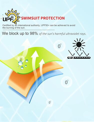 بدلة سباحة WeVSwe Girls Rash Guard بأساور ذات حاشية نادرة، بدلة استحمام بعامل حماية من الأشعة فوق البنفسجية 50+ in Kuwait