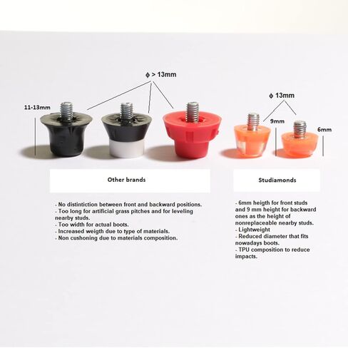STUDIAMONDS TPU لكرة القدم - 12X بديل لكرة القدم المرابط - ترصيع TPU in Kuwait