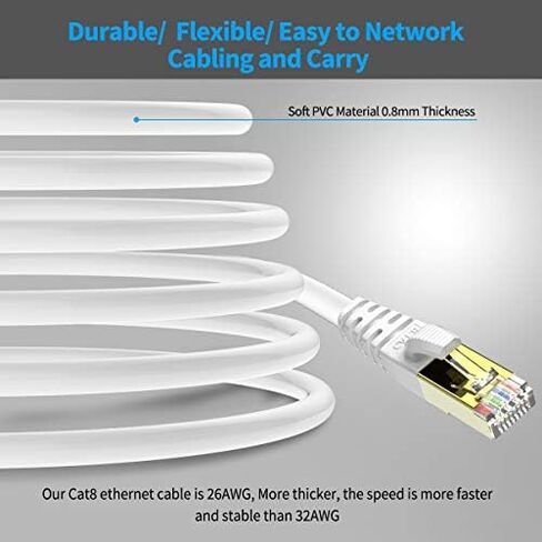 كابل إيثرنت KASIMO CAT 8 بطول 3 أقدام، 5 حزم سلك تصحيح شبكة الإنترنت SFTP محمي باللون الأسود، كابلات LAN عالية السرعة للخدمة الشاقة مع موصل RJ45 مطلي بالذهب احترافي لجهاز التوجيه والمودم والألعاب in Kuwait