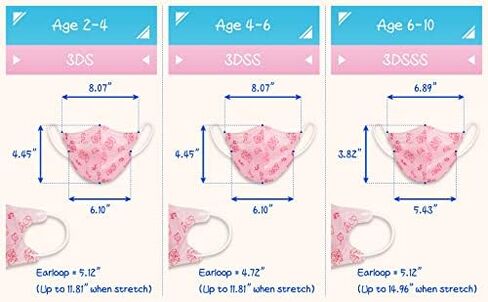 Blue Eagle 【Size XS 4-PLY KIDS قناع الوجه القابل للتصرف | بتصميم مطبوع لطيف | مناسب للوجوه الصغيرة | طبقات Meltblown مزدوجة | 50 عبوة | وردي | تيدي | الحجم XS in Kuwait