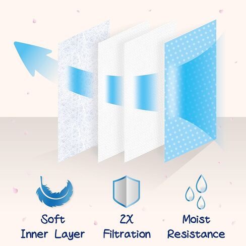 Blue Eagle 【Size XS 4-PLY KIDS قناع الوجه القابل للتصرف | بتصميم مطبوع لطيف | مناسب للوجوه الصغيرة | طبقات Meltblown مزدوجة | 50 عبوة | وردي | تيدي | الحجم XS in Kuwait