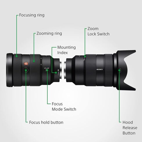 Sony FE 24-70 mm f/2.8 GM | Full-Frame, Mid-Range, Telephoto Lens (SEL2470GM) in Saudi Arabia