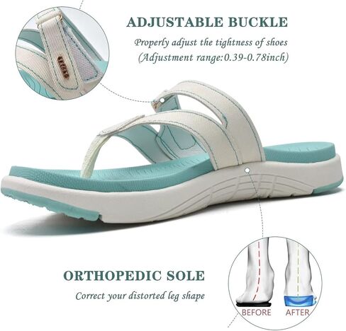 COFACE Womens Fashion Orthotic Flip Flops Ladies Slip On Lightweight Athletic Yoga Mat Cushion Thong Sandals With Comfortable Plantar Fasciitis Arch Support in Kuwait