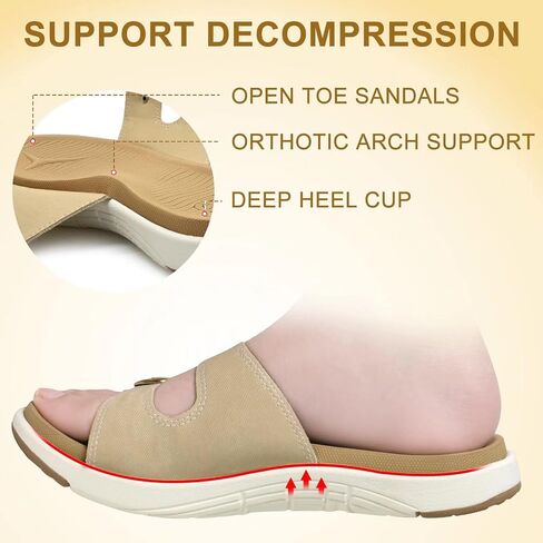 COFACE Womens Orthotic Slides Comfort Plantar Fasciitis Arch Support Slip on Flat Sandals Ladies Soft Cushion Fashion Yoga Mat Slippers With Adjustable Straps in Kuwait