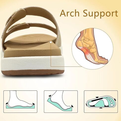 COFACE Womens Orthotic Slides Comfort Plantar Fasciitis Arch Support Slip on Flat Sandals Ladies Soft Cushion Fashion Yoga Mat Slippers With Adjustable Straps in Kuwait