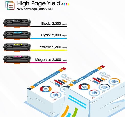 حبر رائع 202X متوافق مع HP 202X CF500X CF501X CF502X CF503X خرطوشة حبر بديلة لـ HP Color ⁄Pro M254, MFP M280, MFP M281 Series Printers, Black Yellow Magenta Cyan 4 Pack in Kuwait