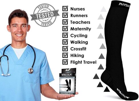 Physix Gear Sport Modern in Kuwait