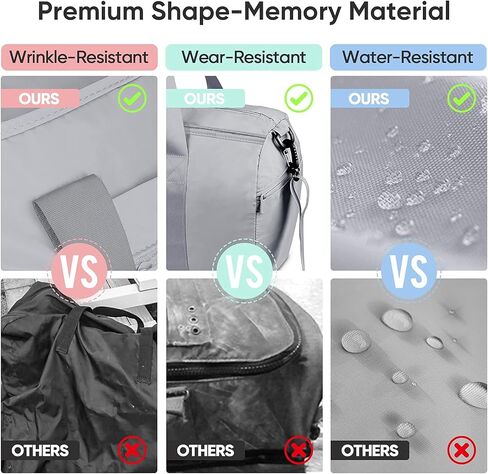 BALEINE Gym Duffel Bag for Women and Men, Small for Sports, Gyms and Weekend Getaway, Waterproof Dufflebag with Shoe and Wet Clothes Compartments, Lightweight Carryon Gymbag (Azure) in Kuwait