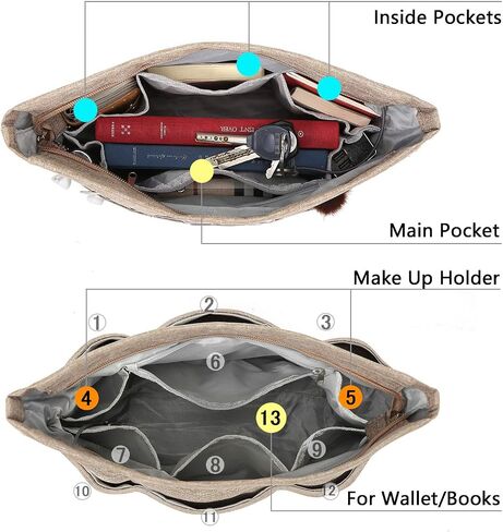 VANCORE Purse Bag Organizer Insert with 13 Pockets, Handbag and Tote Bag Inside Shaper with Zipper in Kuwait
