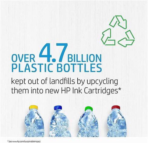 HP 952Xl / 952Xl (6Za00an) Ink Cartridges (Cyan Magenta Yellow Black) 5-Pack in Retail Packaging in Saudi Arabia