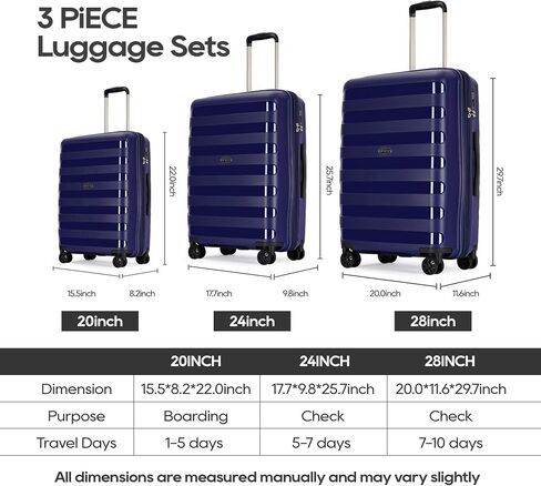 2 piece luggage set Anti-scratch PP Material Hardside uggage, Carry-On,20inch and 28inch Lightweight Spinner all size Expandable double seal Suitcase in Kuwait