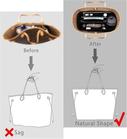Purse Organizer Insert, Handbag Organizer, Bag in Bag Organizer, Perfect for Speedy Neverfull and More, 5 Sizes (Medium, Beige) in Saudi Arabia