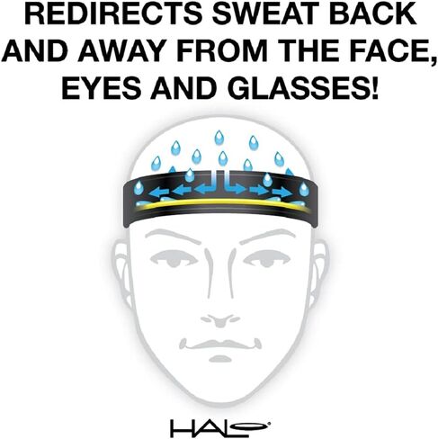 Halo Headband Sweatband Race Visor in Kuwait
