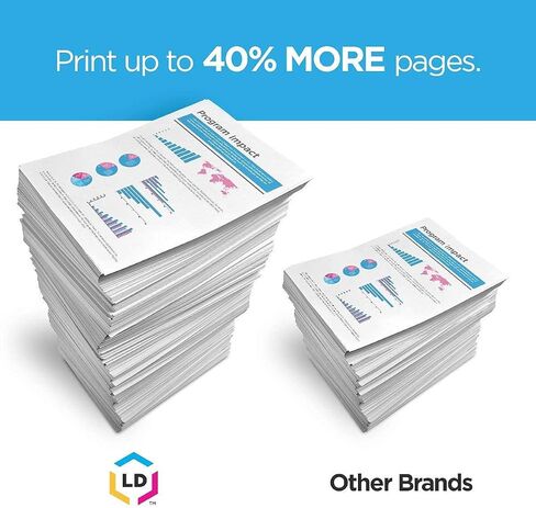 LD Products Remanufactured Toner Cartridge Replacements for HP 304A (CC530A Black, CC531A Cyan, CC533A Magenta, CC532A Yellow 4-Pack) for Color Laserjet CM2320n, CM2320nf, CP2025dn, CP2025n, CP2025x in Saudi Arabia