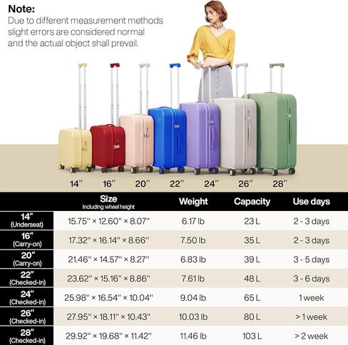 مجموعة حقائب سفر من Mixi مكونة من 3 قطع من الكمبيوتر الشخصي وحقيبة سفر بعجلات دوارة وقفل TSA، 20+24+28 وردي، مع غطاء in Kuwait