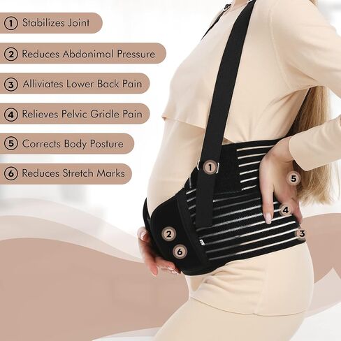 Evolway Belly Bands For Pregnant Women - Maternity Belt Pregnancy Support - Breathable Abdominal Binder, Back Support, Multiple Sizes And Colors For All Stages Of Pregnancy & Postpartum in Saudi Arabia