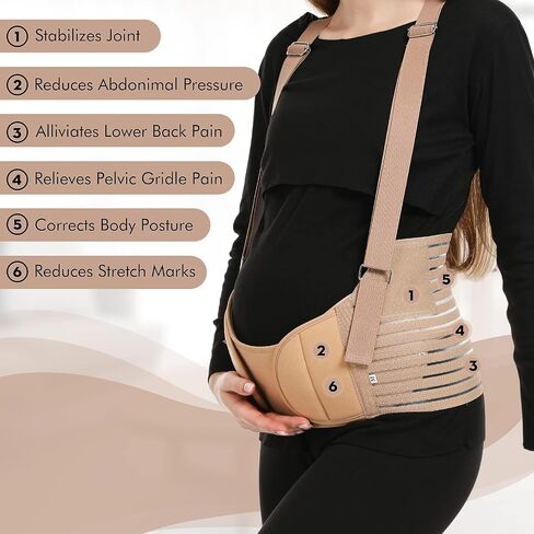 Belly Bands For Pregnant Women - Maternity Belt Pregnancy Support - Breathable Abdominal Binder, Back Support, Multiple Sizes And Colors For All Stages Of Pregnancy & Postpartum in Saudi Arabia