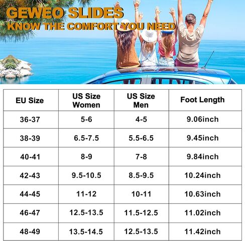 Geweo Cloud Slippers للنساء والرجال وسادة النعال سميكة وحيد سحابة وسادة الشرائح سوبر مريح لينة رغوة الشرائح عدم الانزلاق دش الحمام الشرائح الصنادل للجنسين in Saudi Arabia