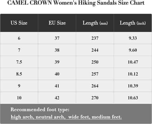 صنادل نسائية من CAMEL CROWN تدعم قوس القدم، صنادل مائية مريحة، صنادل المشي لمسافات طويلة مقاومة للماء، أحذية شاطئ صيفية خفيفة الوزن، صنادل رياضية خارجية مع حزام قابل للتعديل in Kuwait