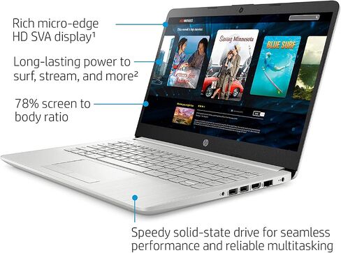 HP Pavilion Laptop (2022 Model), 14" FHD IPS NonTouch Display, AMD Ryzen 3 3250U, 8GB RAM, 128GB SSD, Micro-Edge, Thin & Portable, Micro-Edge & Anti-Glare Screen, Long Battery Life, Win 11 in Saudi Arabia