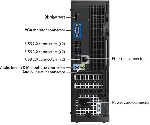 Dell OptiPlex 3020-SFF, Intel Core i5-4570 3.2GHZ, 16GB RAM, 512GB SSD Solid State, 4K Support, DVD, WiFi, DP, VGA, Keyboard, Mouse, Windows 10 Pro 64bit - Multi Languages Support (Renewed) in Saudi Arabia