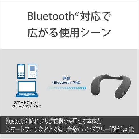 Sony SRS-NS7 Wireless Neckband Speaker, 360 Reality Audio, Hands-Free Calling, IPX4 Splashproof, Long Battery, 12 Hours, Fast Charge 10 Minutes of 60 Minutes, SRS-NS7 HC in Saudi Arabia